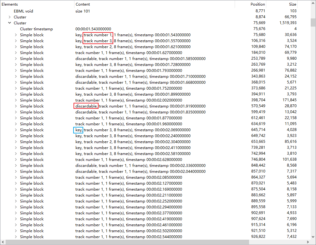 mkv cluster information